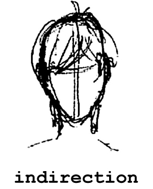 enter indirection